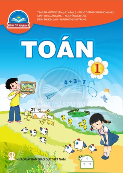 Ảnh đại diện